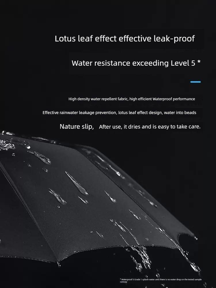 24-Bone Automatic Foldable Umbrella Large Men Reinforced Thickened Wind-Resistant Rain-Proof Dual-Use Female Sun Umbrella Sunshade