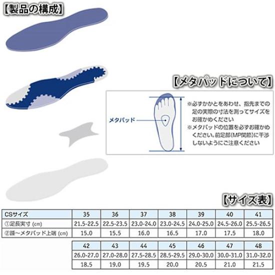 Bauerfeind Comfort Sport Walk Made In The Combination of Different Hardness Materials Allows for Easier Forward Metapads Provide Support for Three