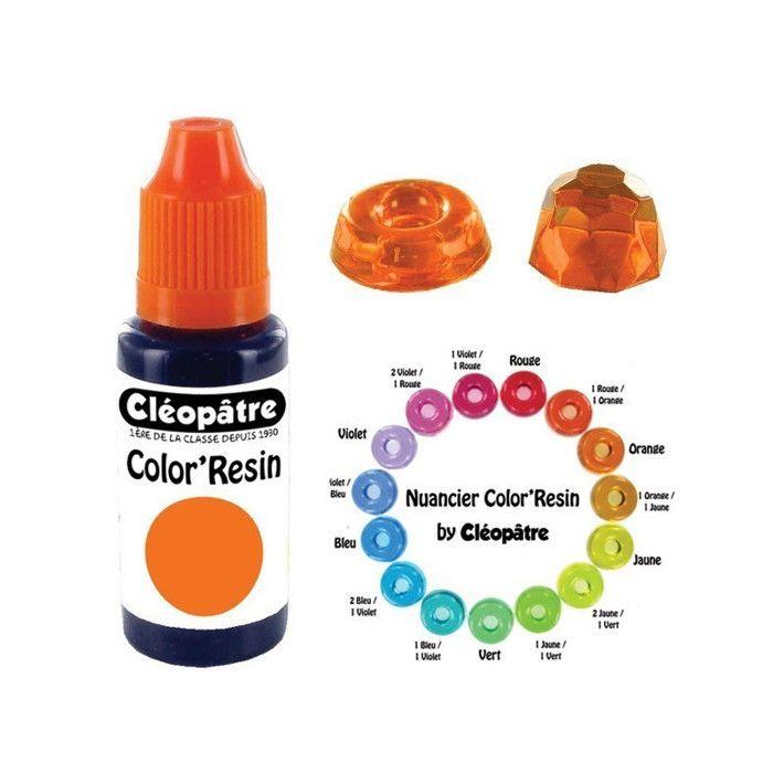 Pigment colorant Color'Resin Orange