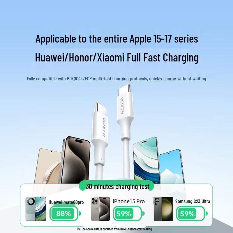 Ugreen USB-C to USB-C Fast Charging Cable for Apple, Android & Laptops