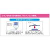 Mitsubishi Pencil Gel Ballpoint Pen Refill Signo 0.5 Blue 10 Pieces UMR105.33