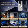 Pova5 Pro 5.5" 4G Android Smartphone, 1GB RAM, 16GB Storage