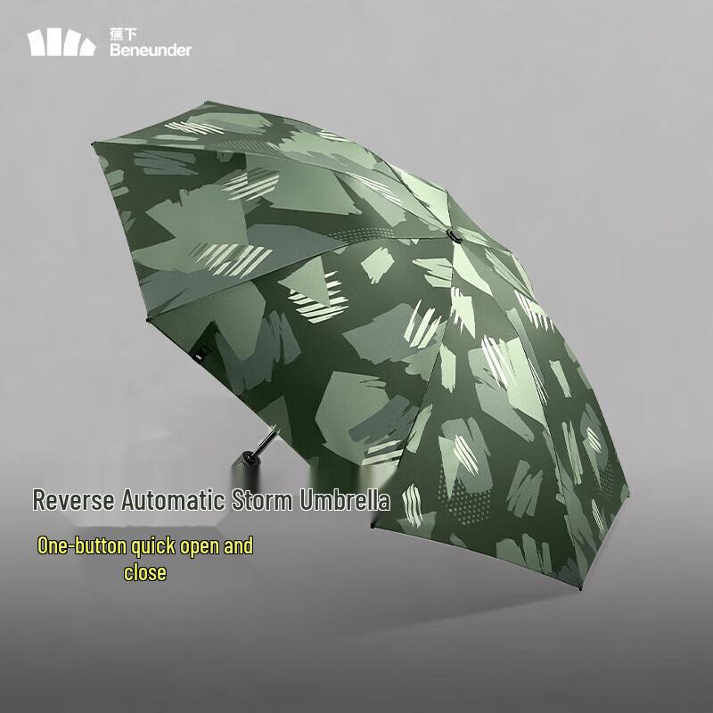 Beneunder Automatic Folding Umbrella