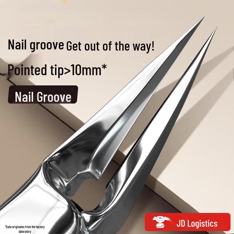 OWI Ingrown Toenail Clipper Set