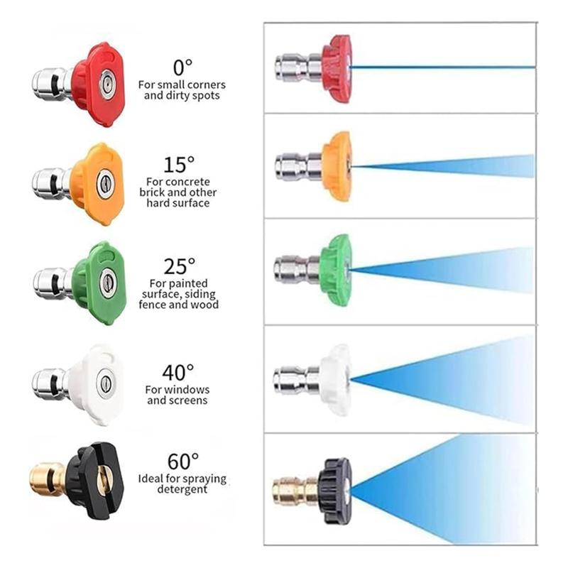 Versatile Foam-Cannon With 5 Pressure Washer Sprayer Nozzles, For Pressure Washer,1/4Inch Quick Connect For Car Garden Window