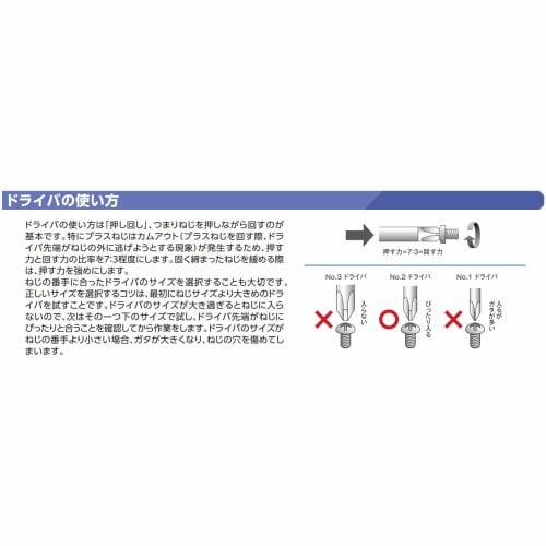 Kyoto Machinery Tools (KTC) Ratchet Driver DBR16