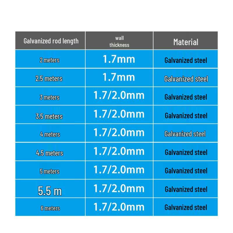 Mingqing Sectional Surveillance Camera Pole