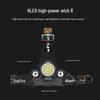 SupFire HL33 Rechargeable LED Headlamp