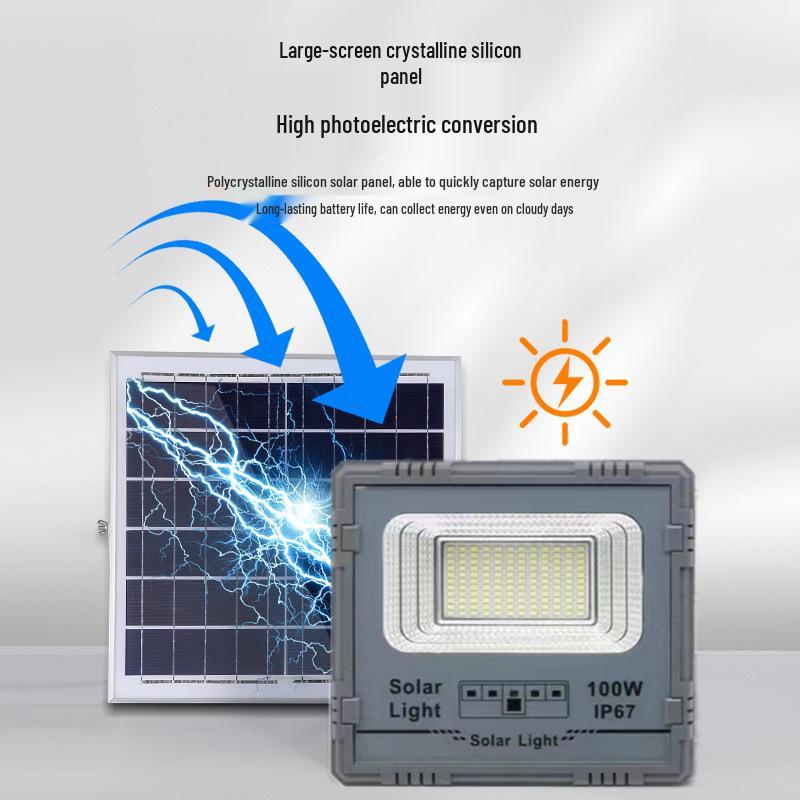 Waterproof Solar Floodlight for Outdoor Roads and Courtyards