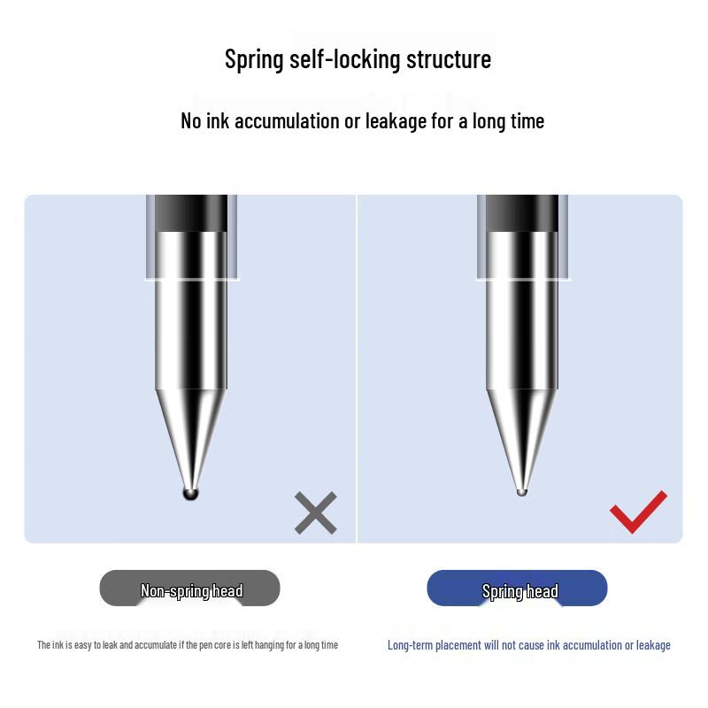 Deli S08 Smooth Retractable Gel Pen