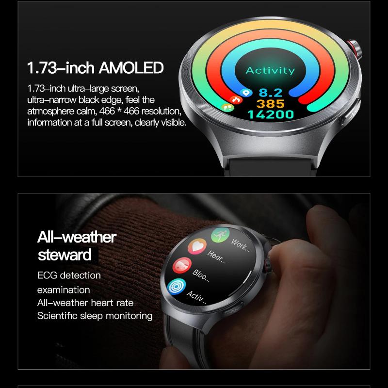 שעון חכם חדש 2025 ECG גברים מסך AMOLED 1.73 אינץ' זיהוי רגשי שעוני ניטור עייפות בקרת גישה NFC שעון חכם