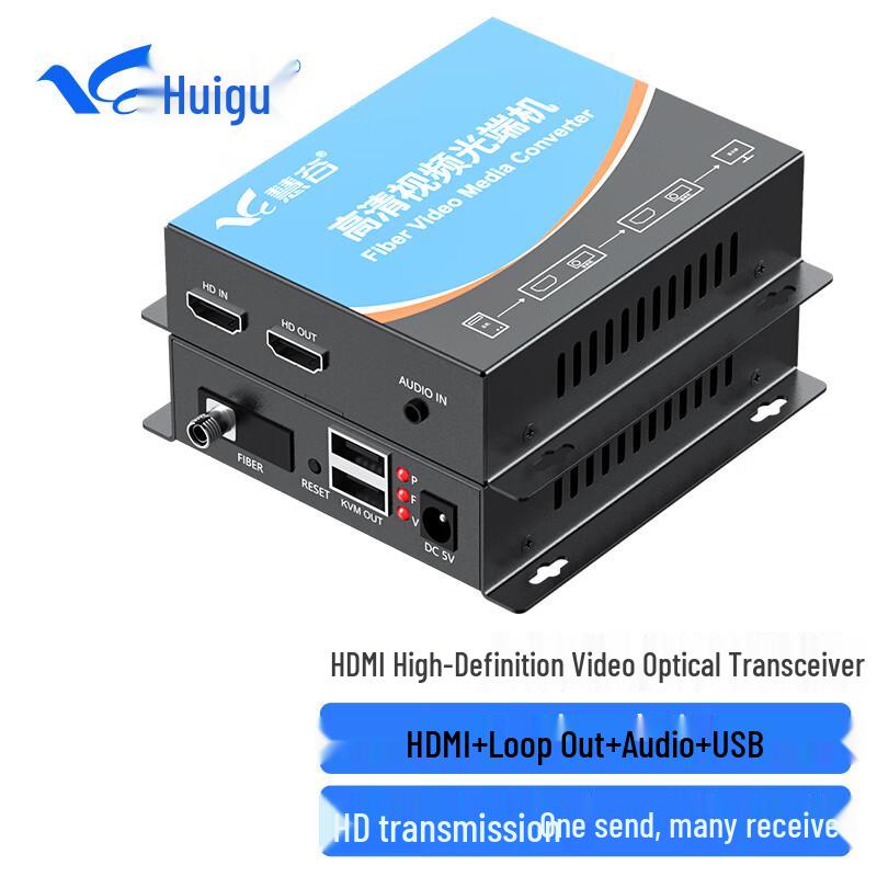 HuiGu HDMI/USB Fiber Optic Extender Series
