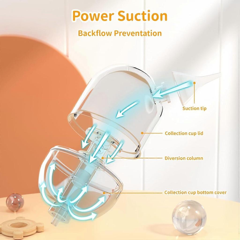 Nasal Aspirator Baby, Baby Nose Sucker 9 Suction Levels Electric Nasal Aspirator for Babies Automatic Nose Cleaner for Newborn Toddler