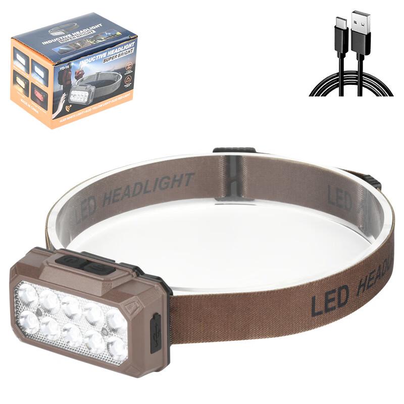 

TD240 Portable Type-C Rechargeable Induction Headlamp