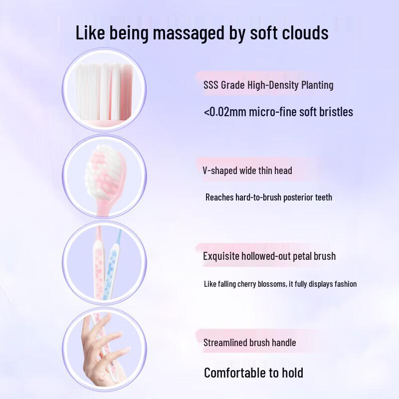 Shuke Sakura Soft Care Toothbrush