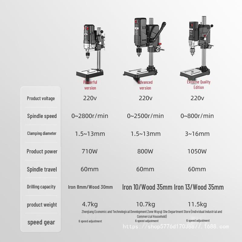 High-Power 220V Multi-Functional Bench Drill for Household and Industrial Use