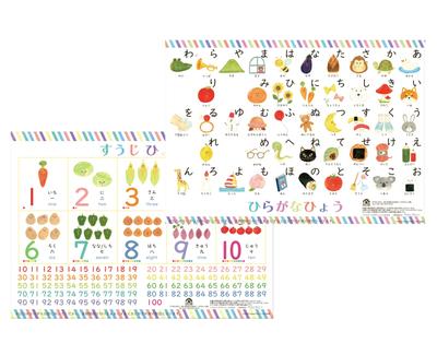 Itomamiki Bath Posters, Cute Picture Book-Style Illustrations, A3 Size, Waterproof, Educational, Learn In the Bath, Made In Japan (07. Hiragana &