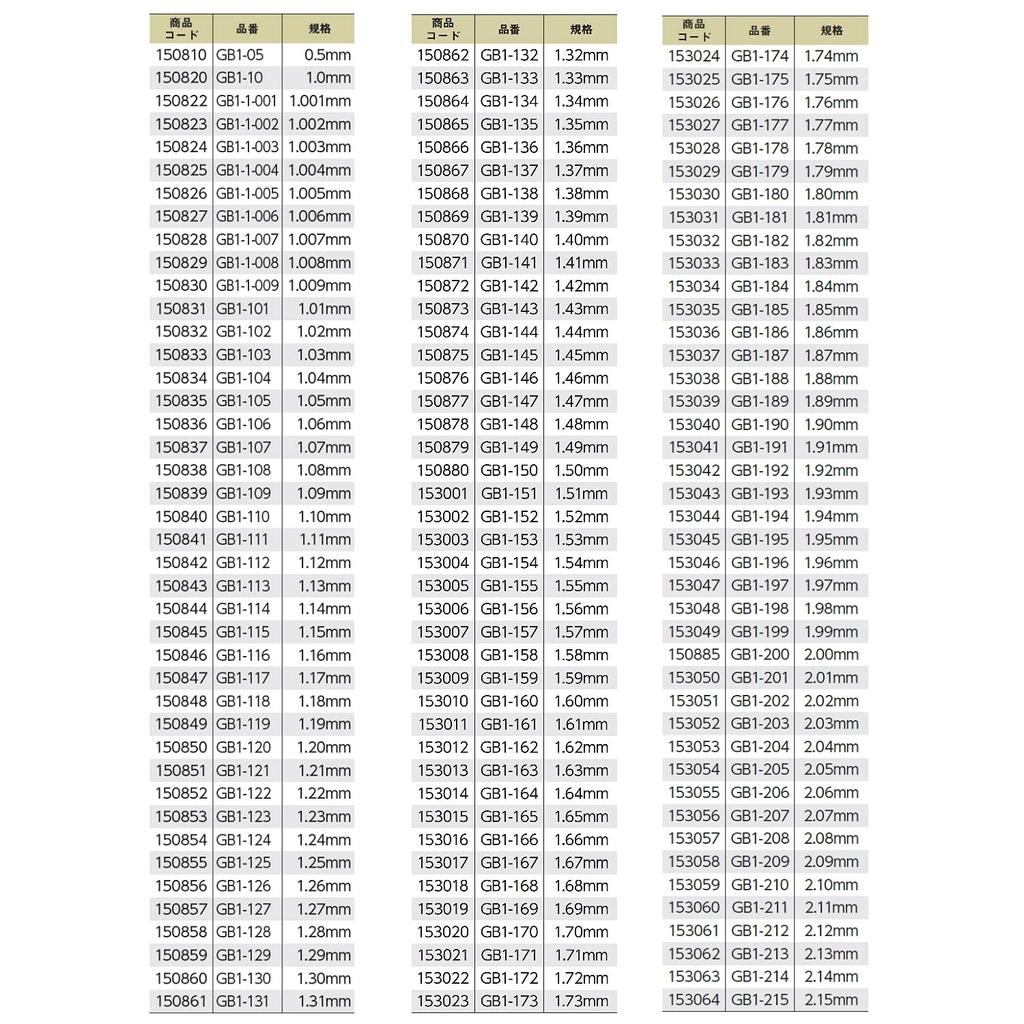 Niigata Seiki SK Block Gauge, Grade 1 Equivalent, Individual 5.98mm, GB1-598