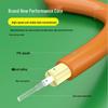 Hengpu OM2 Gigabit Multimode Dual Core 62.5/125um LSZH Fiber Optic Patch Cable