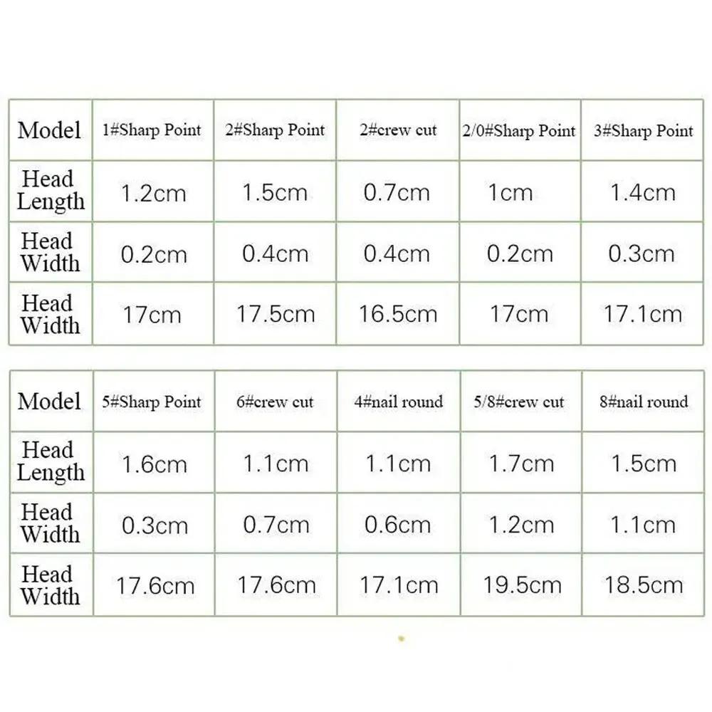 10Pcs Set High Quality Nylon Hair Painting Brushes Watercolor Gouache DIY Fabric Painting Set Round Tips