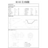 G1/4 0-1.2MPa Pressure Transmitter Sensor for Water Gas Oil Industrial Gauge Monitoring Device