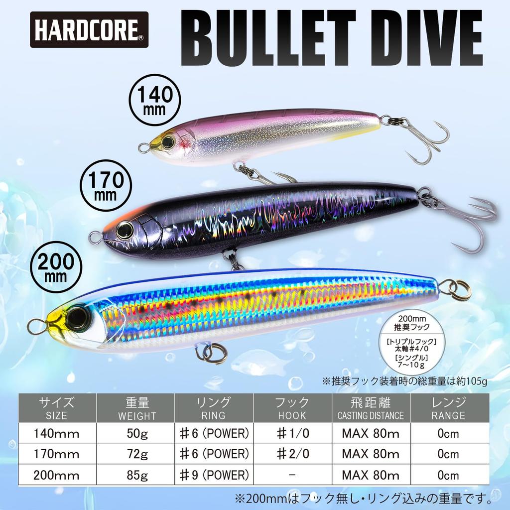 DUEL Lure HC Bullet Dive 200mm HSBL #06
