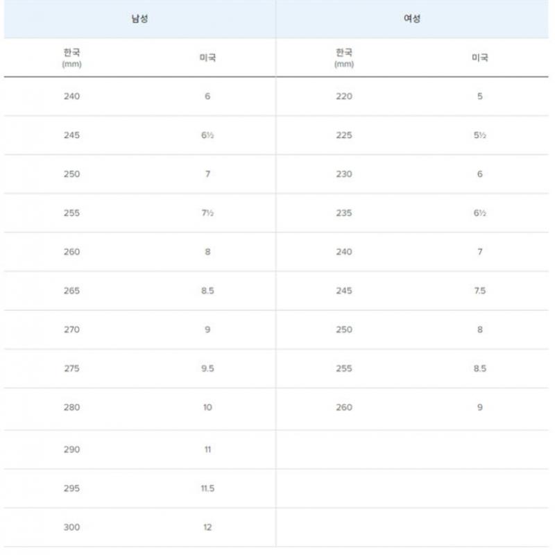 New Balance M Sneakers Pqc nkpMdf330b 19 Gp860k13