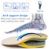 Ortopedyczna wkładka żelowa Flat Excellent Arch Support Pad Plantar Unisex