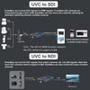 3G SDI Native NDI HX3 Video Streaming ZowieBox UVC to SDI SDI Video Capture Extender with to Standalone Live with PoE Encoder/Decoder, Converter,