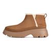 UGG Calimuze Ultra Mini Slip On Άνετες Μόδα Μπότες Χιονιού Γυναικείες μπότες Καφέ 1174495-CHE