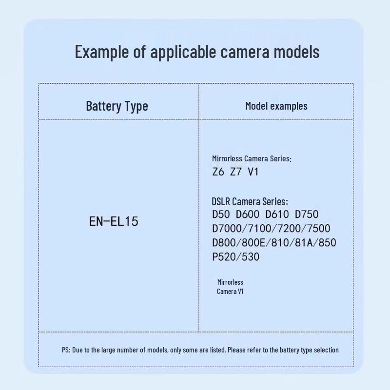 llano EN-EL15C Compatible Camera Battery for Nikon Z Series/D850 CN plug (adapter included)