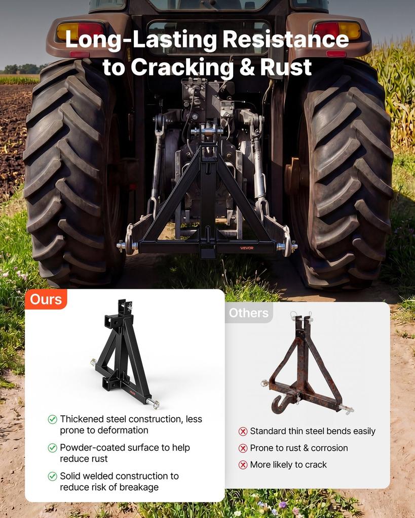 3 Point Trailer Hitch with 50.8 mm Receiver, 3 Pt Quick Hitch Attachment, Tractor Tow Drawbar Adapter, Compatible with Category 1, Kubota, Mahindra,