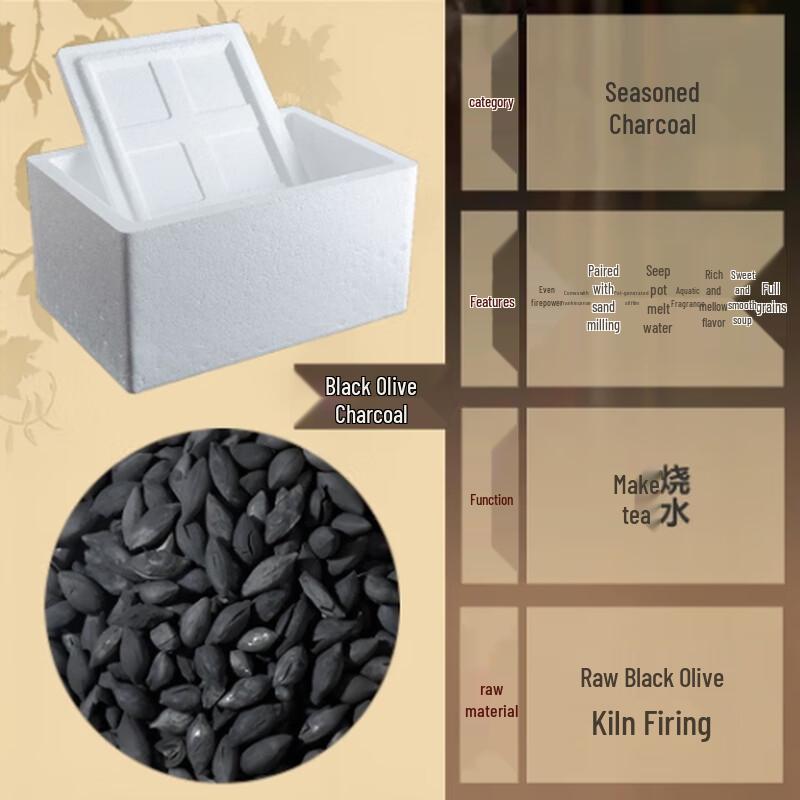 Zhi Shi Smokeless Olive Wood Charcoal