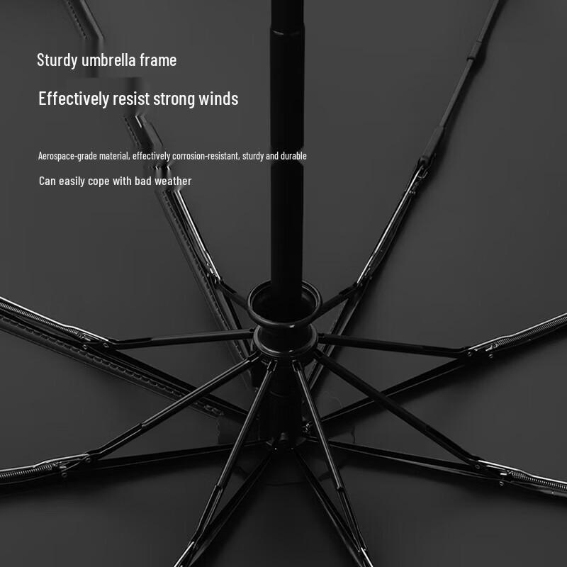 Automatic Folding Sun & Rain Umbrella