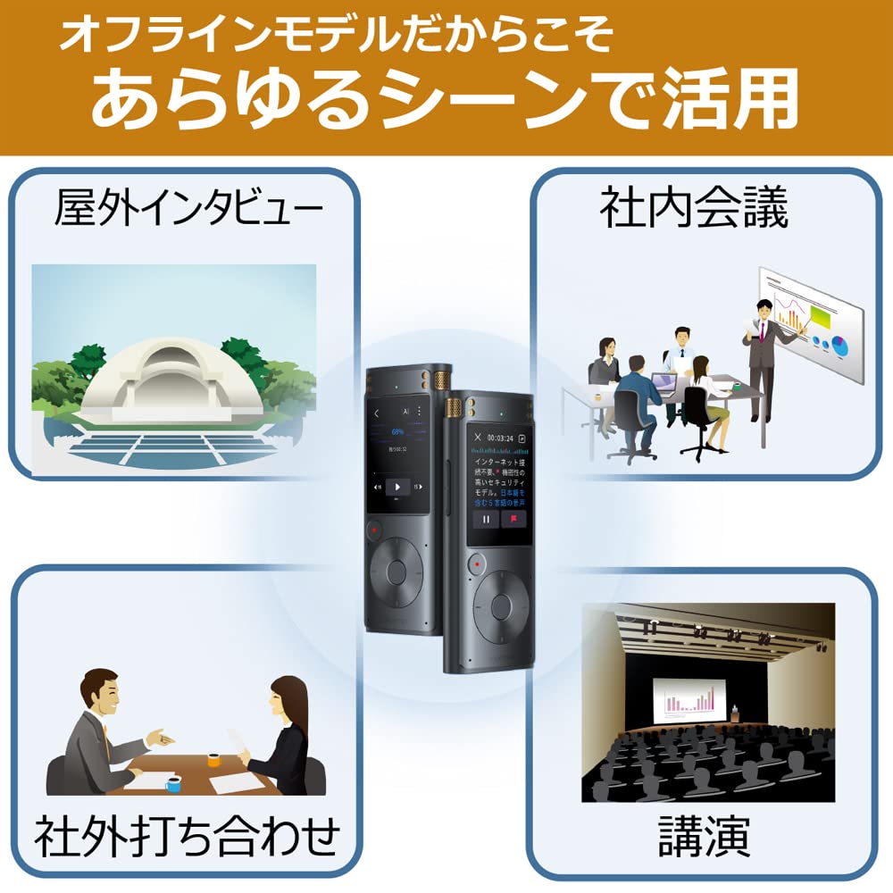 iFLYTEK VOITER SR302PRO AI Writing Recorder Transcription Voice Recorder AI Writing Recorder with Automatic Text Offline Free University and Meeting