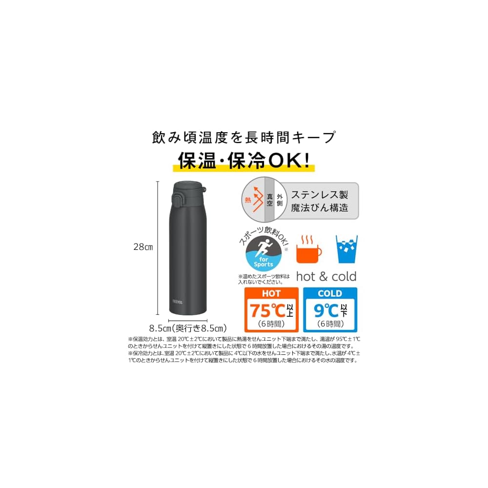 Thermos Vacuum Insulated Portable Mug with Carry Loop, 1L, Charcoal, JOS-1001 CHL