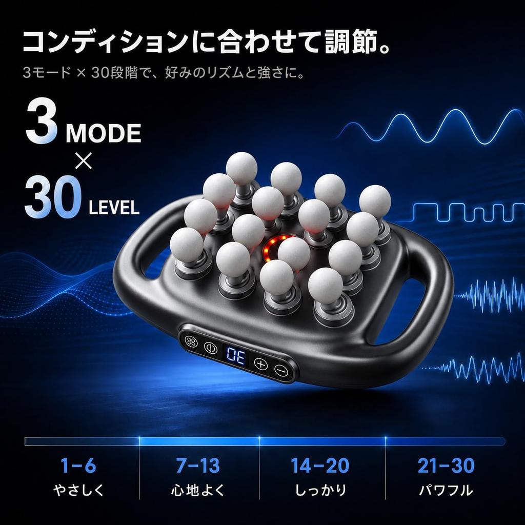 Srarosai Myofascial Release Gun with 16 Powerful Handheld 30 Vibration Three Maximum RPM Heads, Gun, Levels, Modes, 32,800