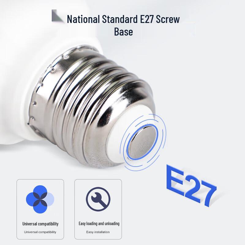 FSL Energy-Saving LED E27 Globe Bulb