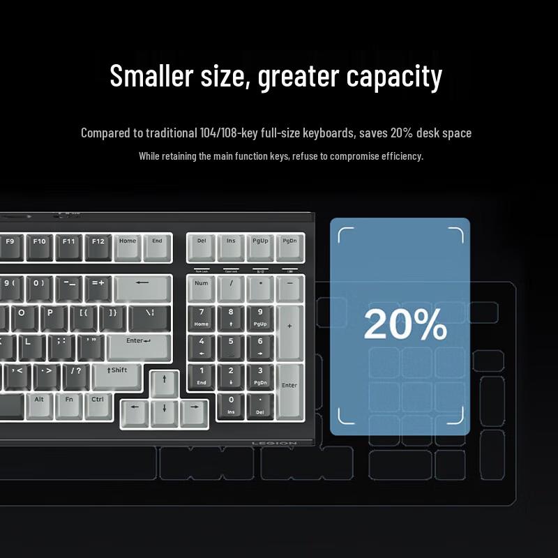 Lenovo Rescuer K7 Tri-Mode Mechanical Gaming Keyboard