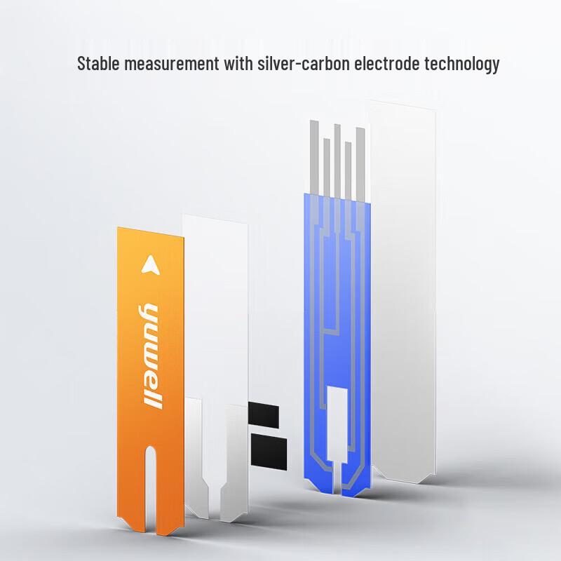 YUWELL U580 Uric Acid Test Strips and Lancets