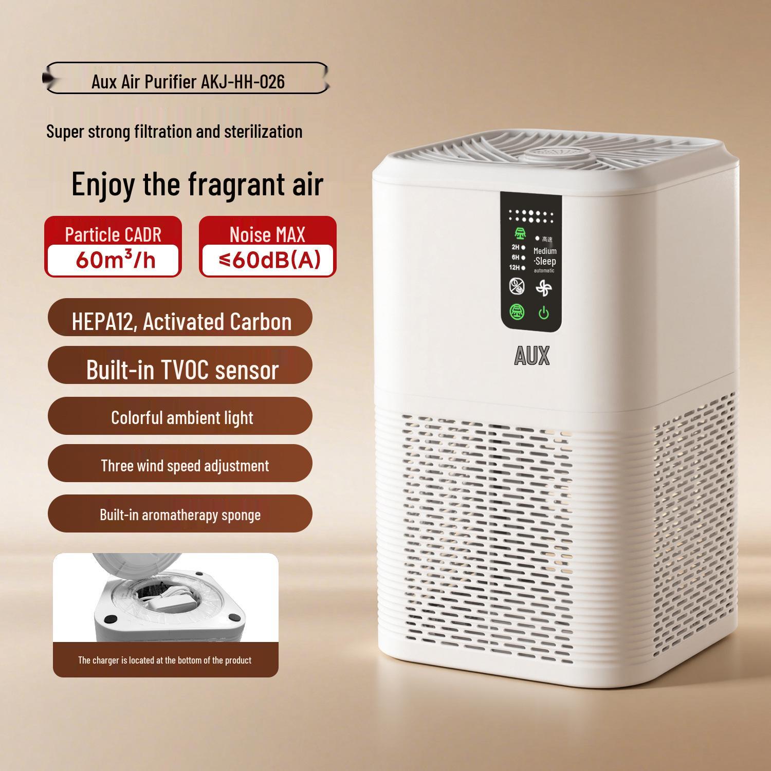 

Aux Indoor Negative Ion Air Purifier for Smoke, Odor, Dust, and Allergen Removal