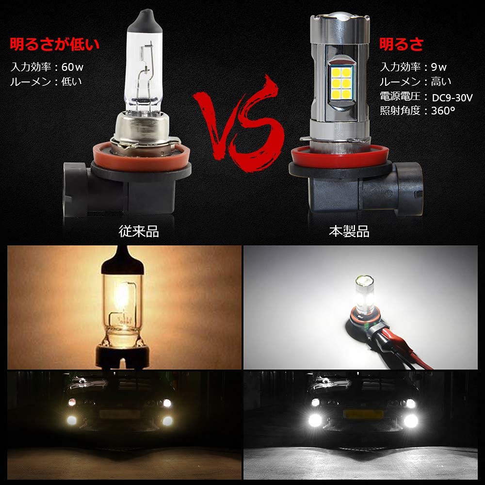 TOPINC H11 LED Fog Light, White, 6000K, H8, H9, H16 LED, Fog Lamp, Bulb,