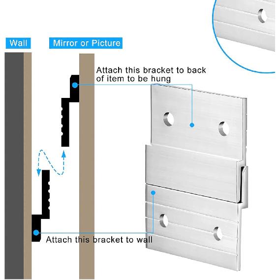 Therwen 40 Pcs French Cleat Picture Hanger Kit Heavy Duty Mirror Wall Mounting Brackets Z Clip Mirror Hanging Hardware Aluminum Hanger Supports (2