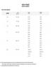 Under Armour Women's Crossback Mid-Impact Sports Bra