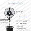 Quanzhida Industrial Misting Fan