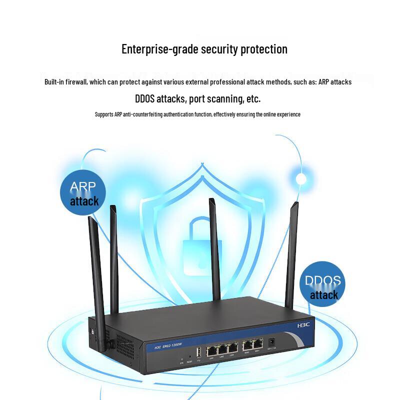 H3C ERG2-1200W Multi-WAN Gigabit Wireless VPN Router