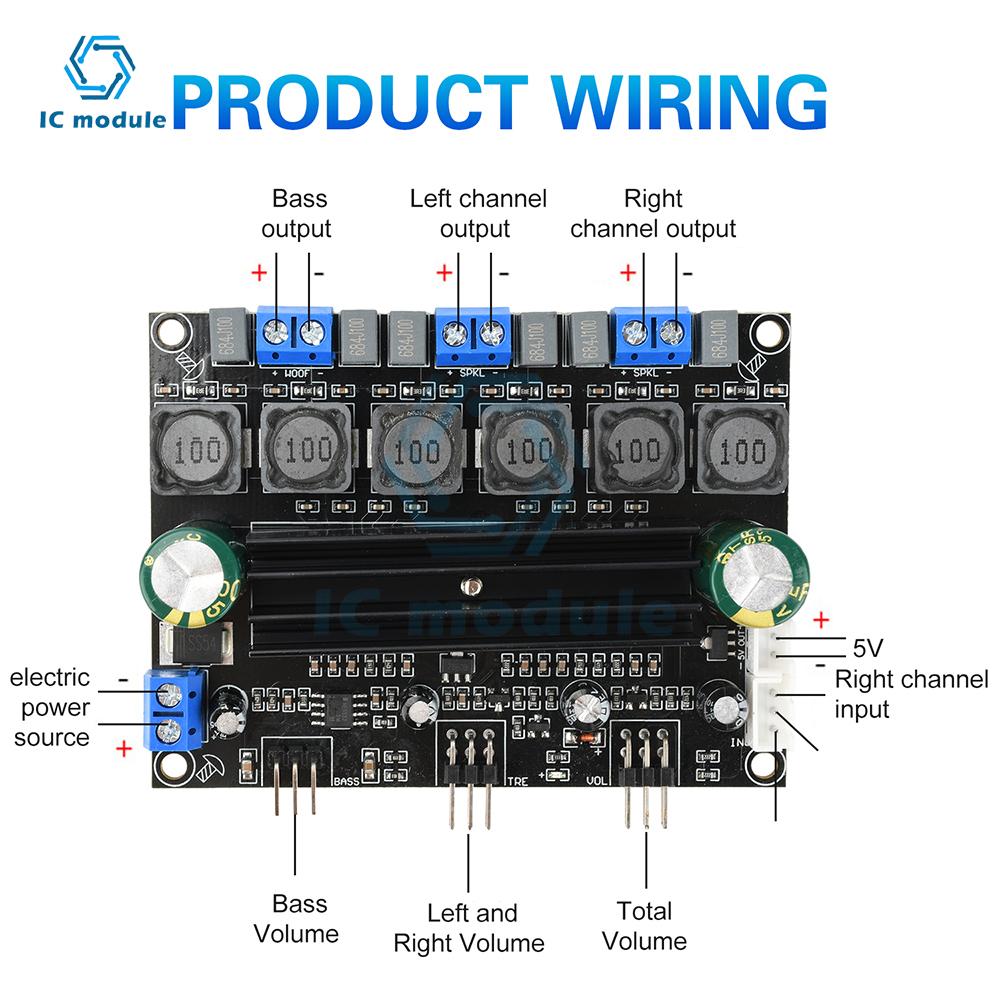 DC 10-25V TPA3116D2 Audiophile HIFI Digital Audio Amplifier Board 50W*2+100W High Power 2.1 Channel Subwoofer Amplifier Board