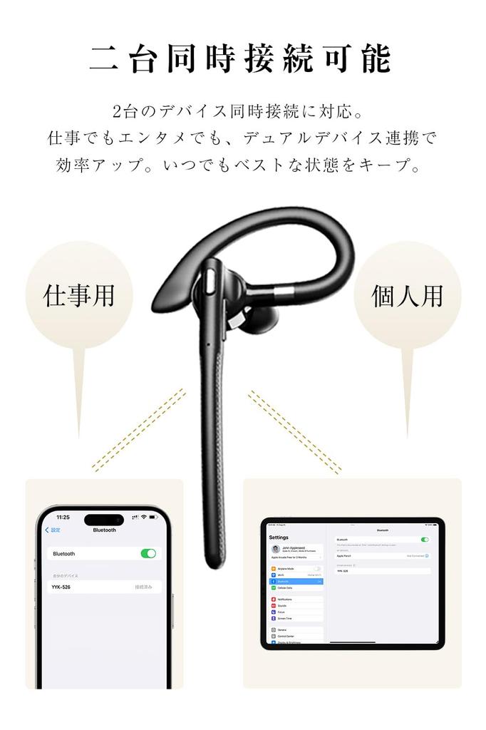 [Nou pentru 2025] Căști Bluetooth, Căști Wireless, Bluetooth 5.4, O singură ureche, 180m Timp de așteptare, Carcasă de încărcare 500mAh, Design cu cârlig de ureche, Baterie LED