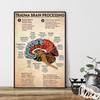 Vintage Metall Blechschild Trauma Gehirn Verarbeitung Poster Mentales Poster Gehirn Anatomie Gehirn KunstAnatomie PosterGehirn Wand