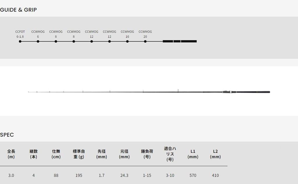 Alphatackle Multi Caster OP Telescopic Rod for Offshore Fishing (Ocean Park) 300M-T